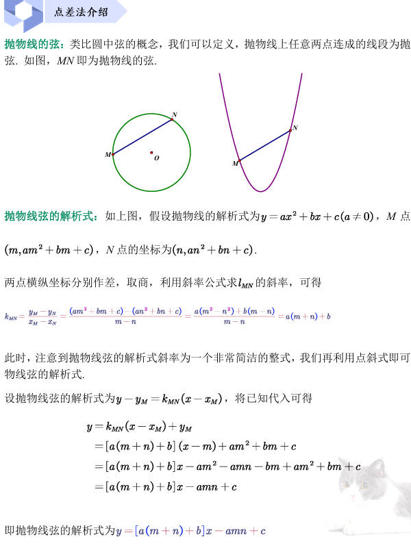 函数模型导图